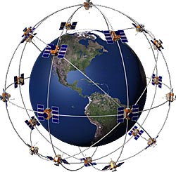 �� ����� ���� ������� ������� GPS